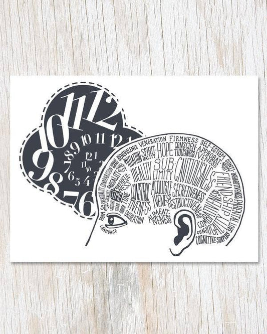 Time | Phrenology Card - Spiral Circle