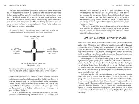 Transformative Grief: An Ancient Ritual of Healing - Spiral Circle