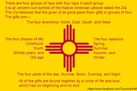 Transformative Grief: An Ancient Ritual of Healing - Spiral Circle