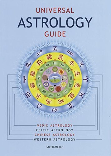 Universal Astrology Guide - Spiral Circle
